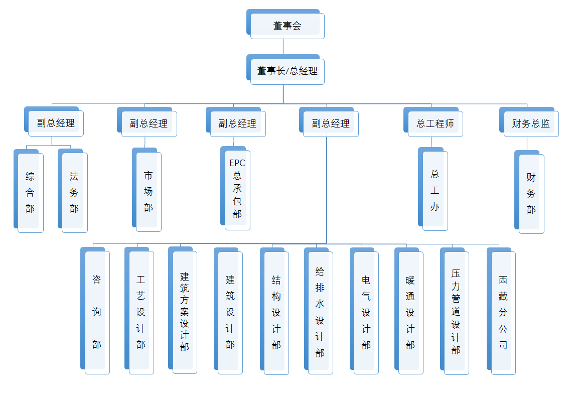 必中三码永不收费